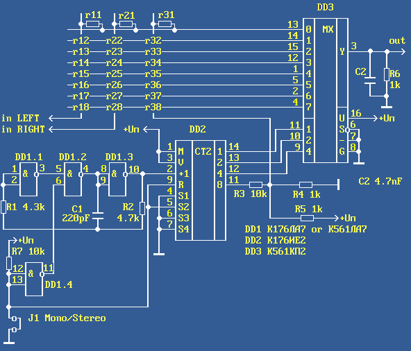 FM Stereo coder, ������� 3
